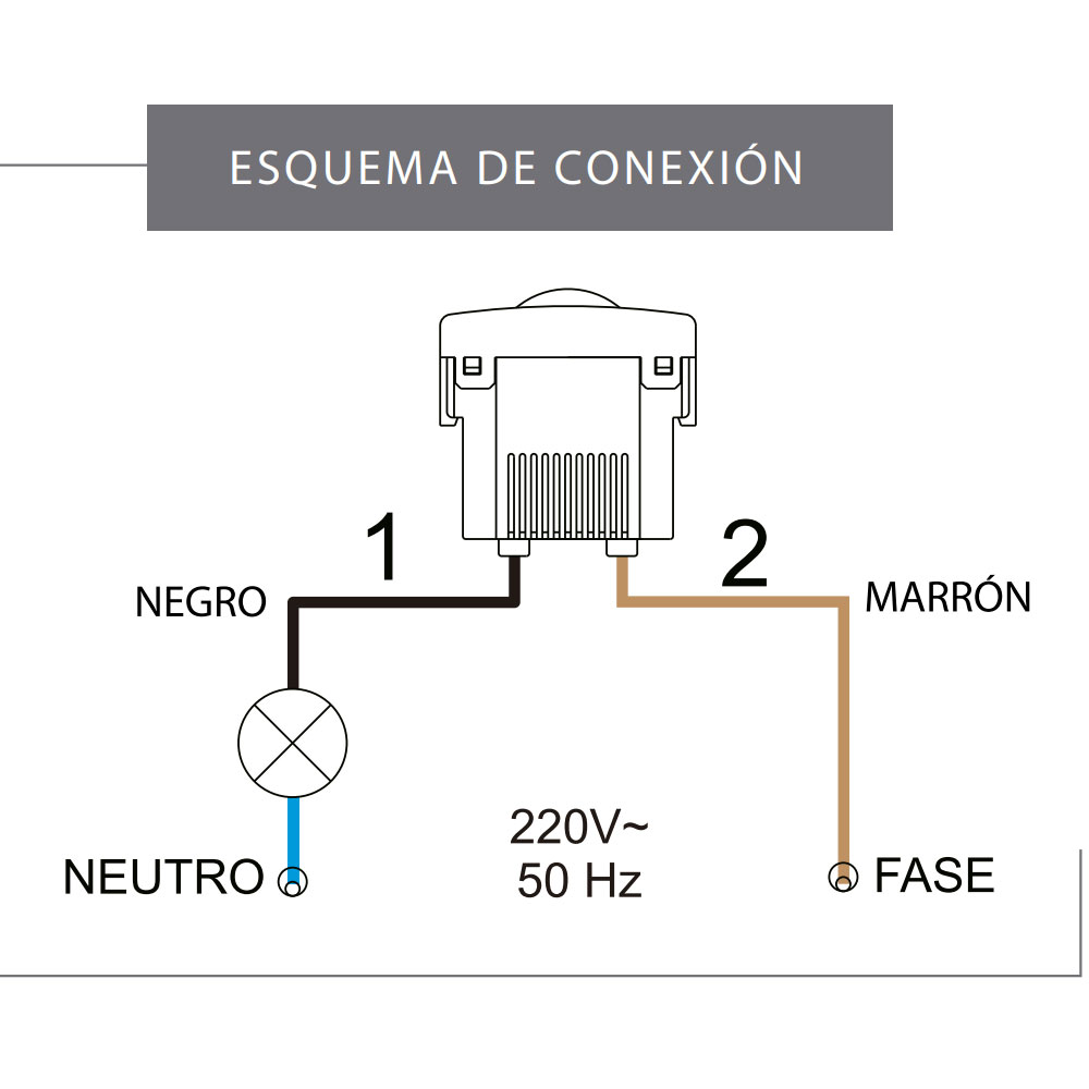 conexion-dimer Esquema conexion modulo kalop dimer